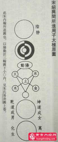 5.周子太极原图_看图王.jpg