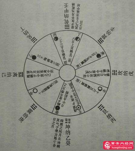 月体纳甲图_看图王.jpg